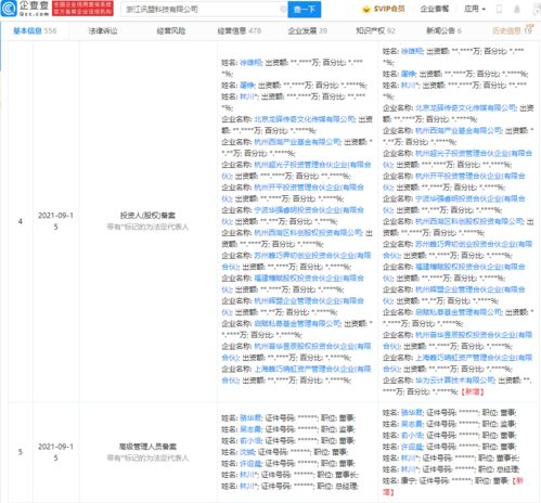 華為布局企業服務生態 投資訊盟科技，強化互聯網辦公與軟硬件批發能力