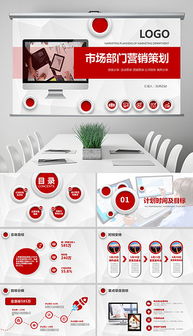 運(yùn)用PPT高效呈現(xiàn)企業(yè)文案與市場(chǎng)營銷策劃，驅(qū)動(dòng)業(yè)績(jī)?cè)鲩L