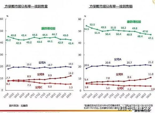 誰，才是打工人的知心伴侶——市場(chǎng)營銷策劃方案